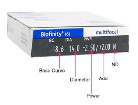 Biofinity Multifocal