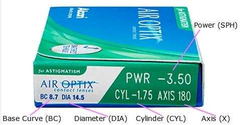 AIR OPTIX plus HydraGlyde for Astigmatism