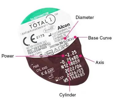 DAILIES TOTAL1 for Astigmatism
