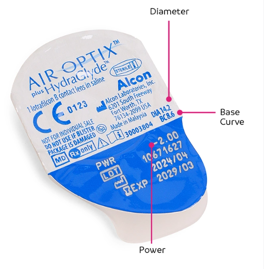 AIR OPTIX® plus HydraGlyde 6 pack