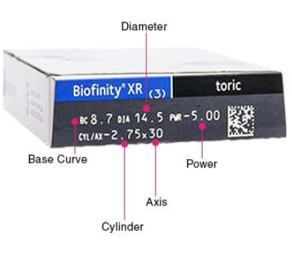 Biofinity XR Toric