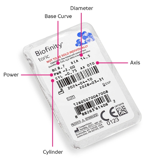 Biofinity Toric
