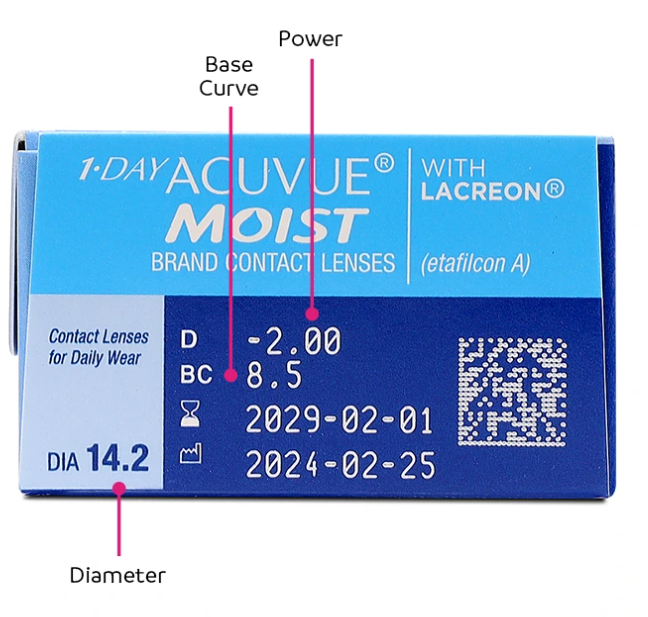 1-DAY ACUVUE MOIST