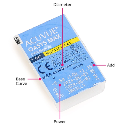 ACUVUE OASYS MAX 1-Day MULTIFOCAL