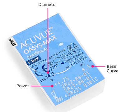 ACUVUE OASYS MAX 1-Day