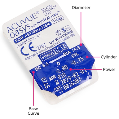 ACUVUE® OASYS 1-Day for ASTIGMATISM