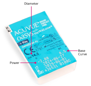 ACUVUE OASYS 1-Day HydraLuxe